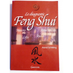 Le diagnostic Feng Shui